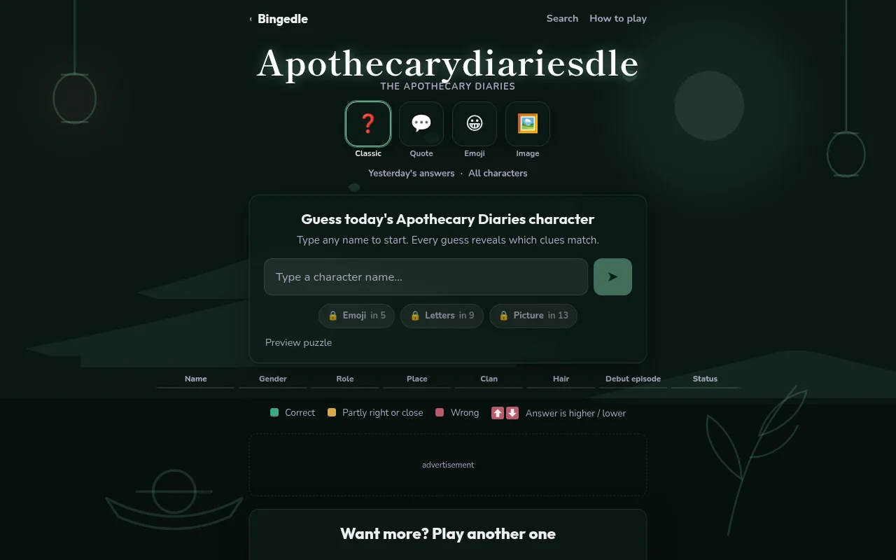 Apothecarydiariesdle