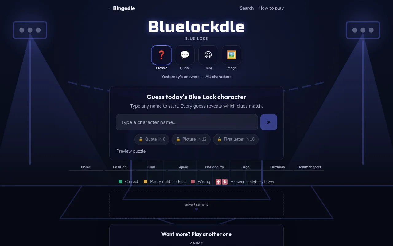 Bluelockdle