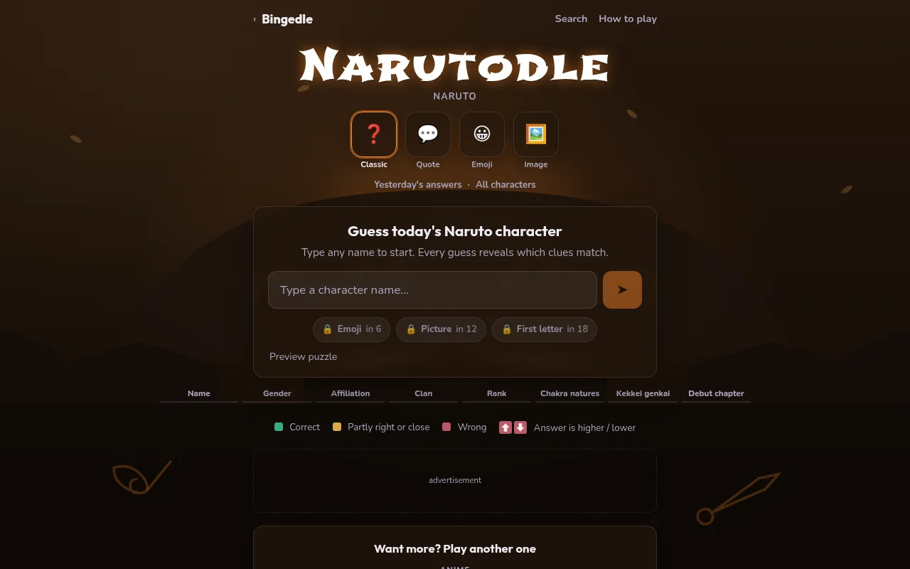 Narutodle