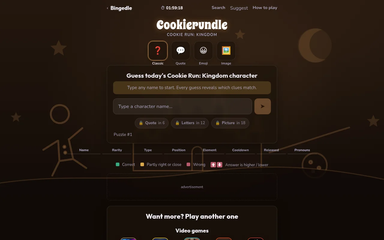 Cookierundle