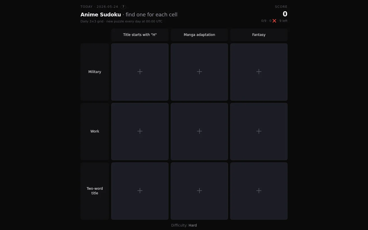 Anidoku