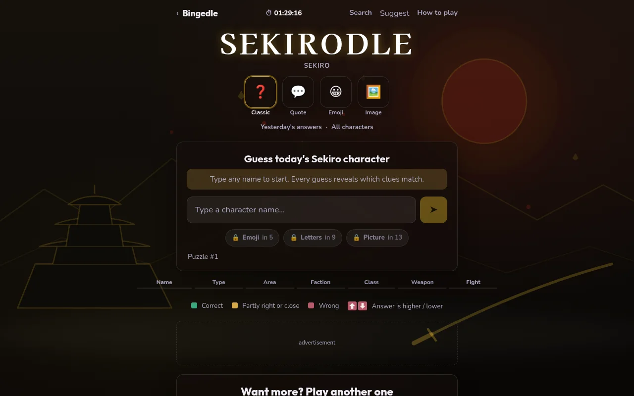 Sekirodle