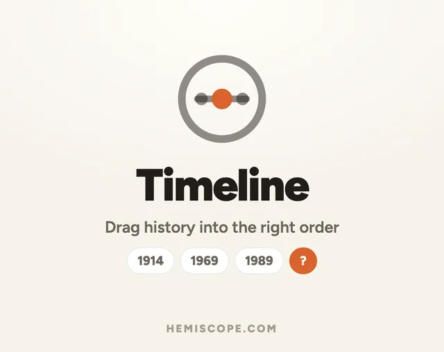 Timeline