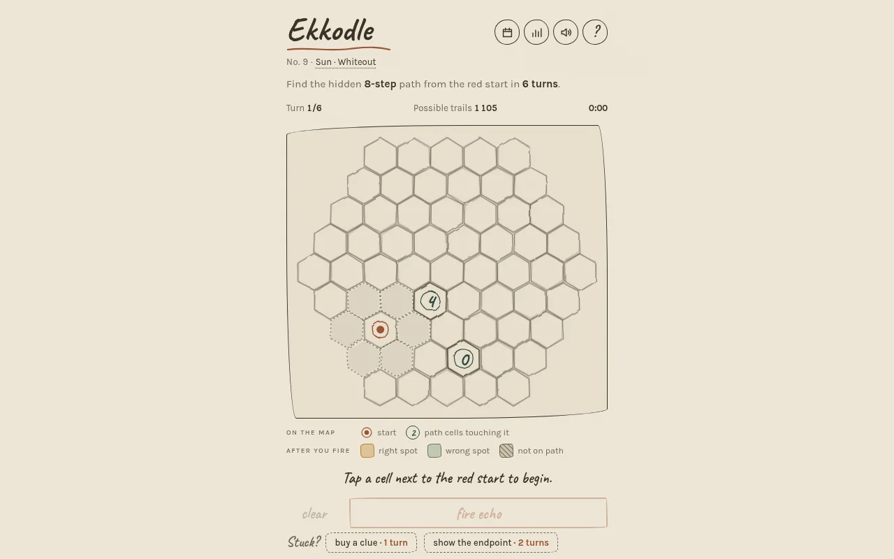 Ekkodle