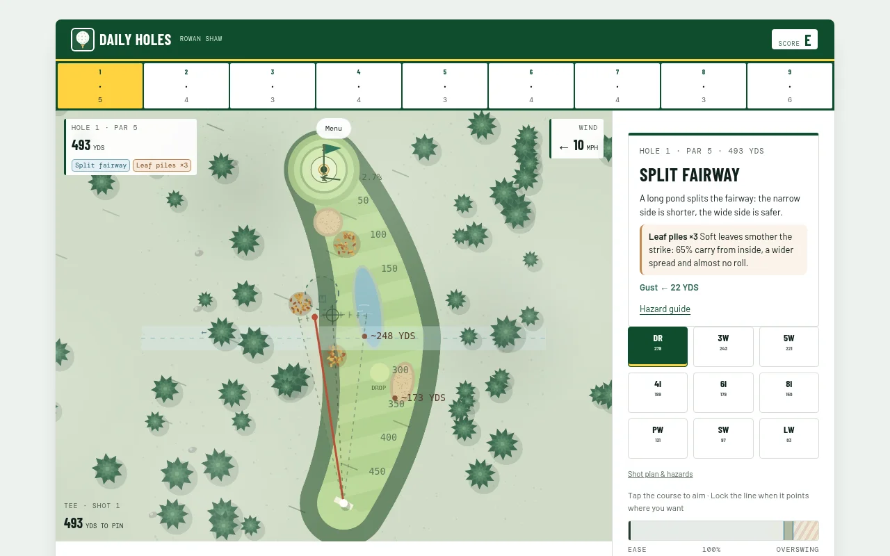 Daily Holes