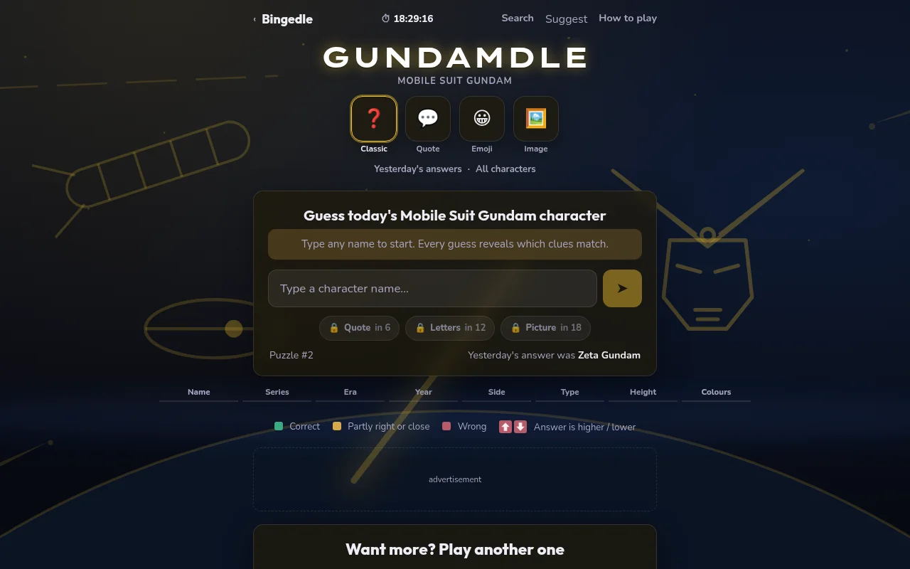 Gundamdle