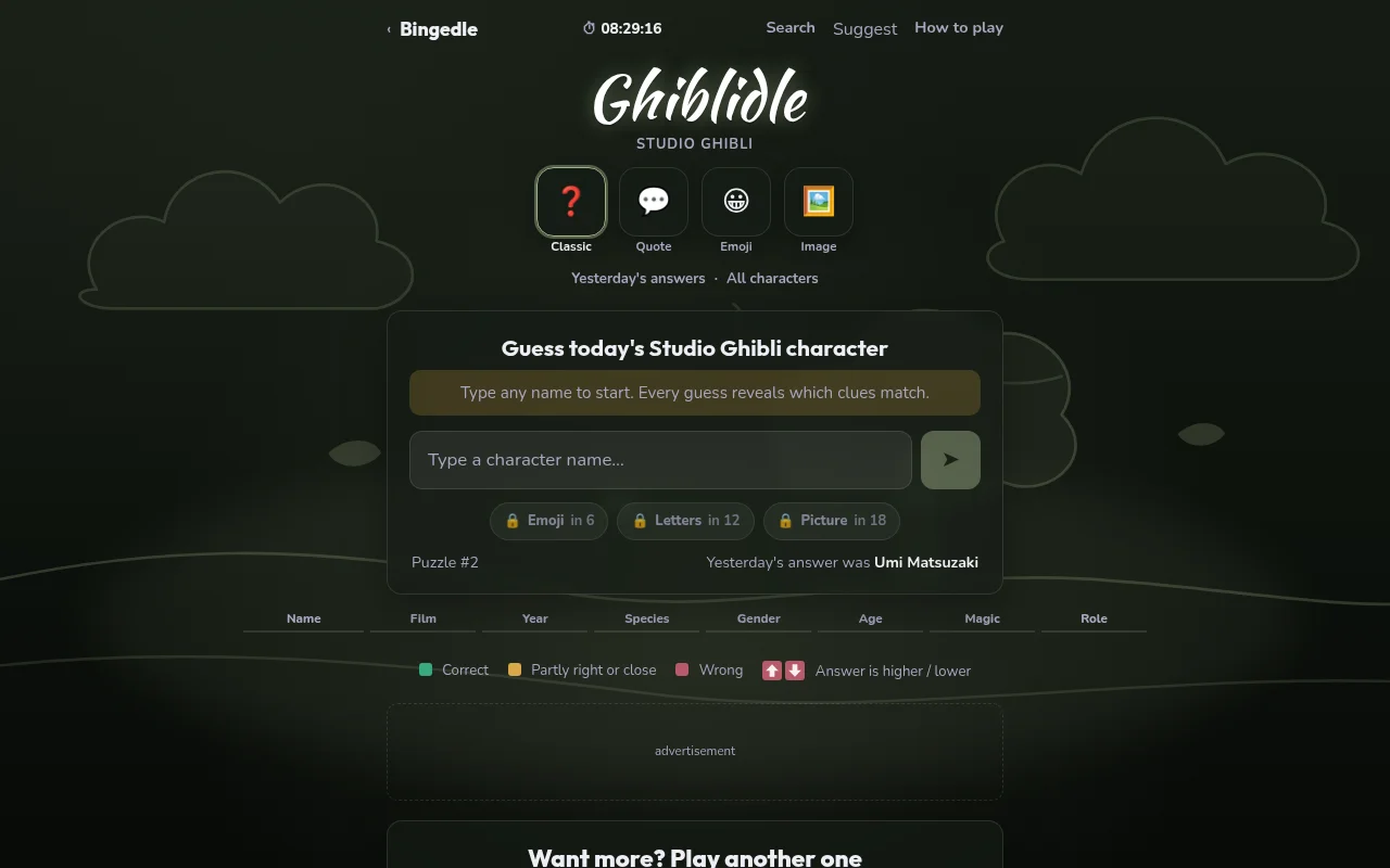 Ghiblidle