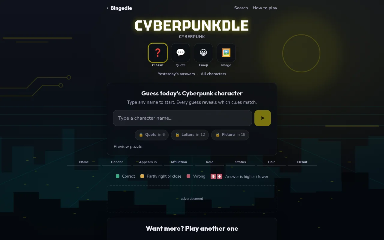 Cyberpunkdle