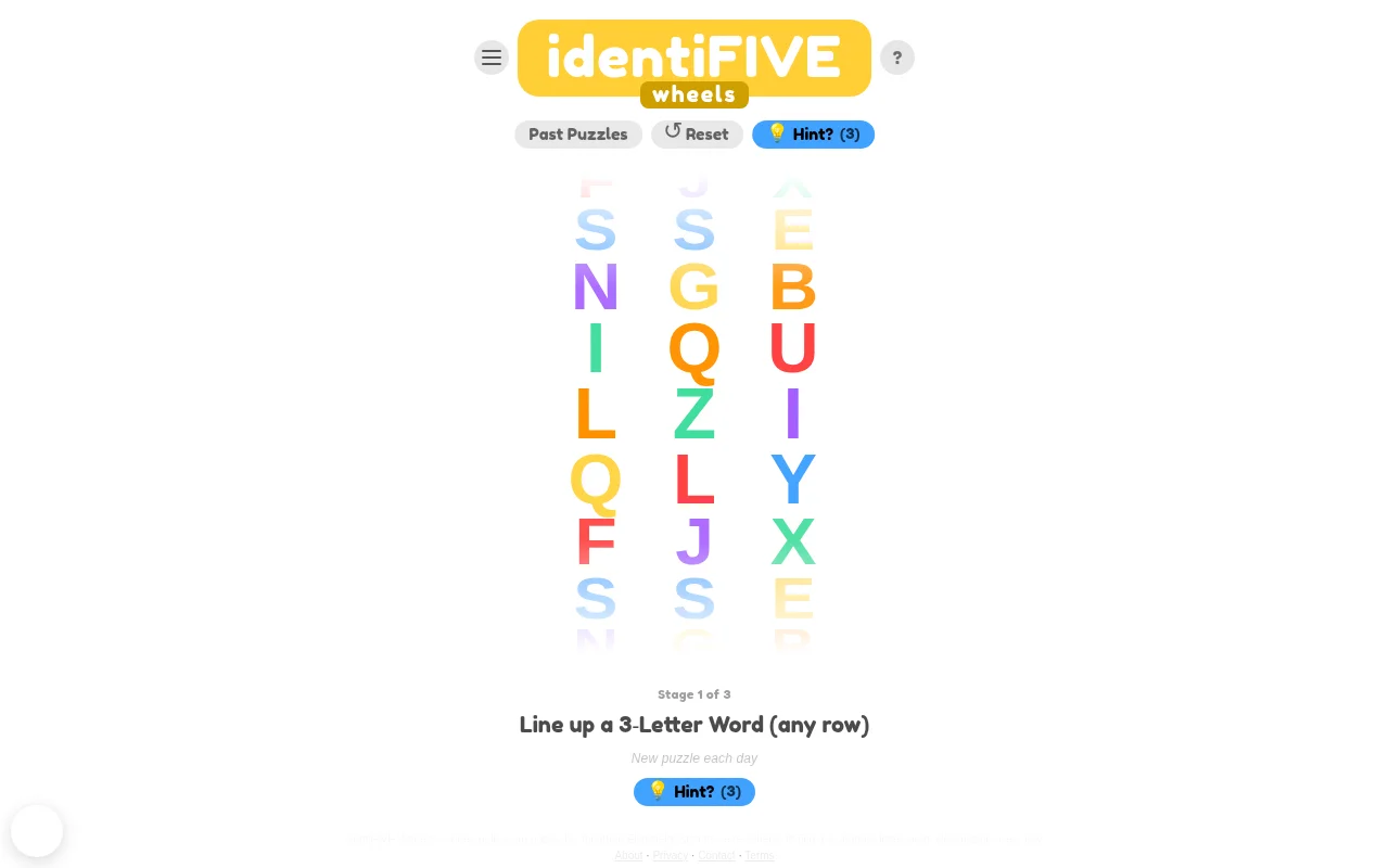 IdentiFIVE Wheels