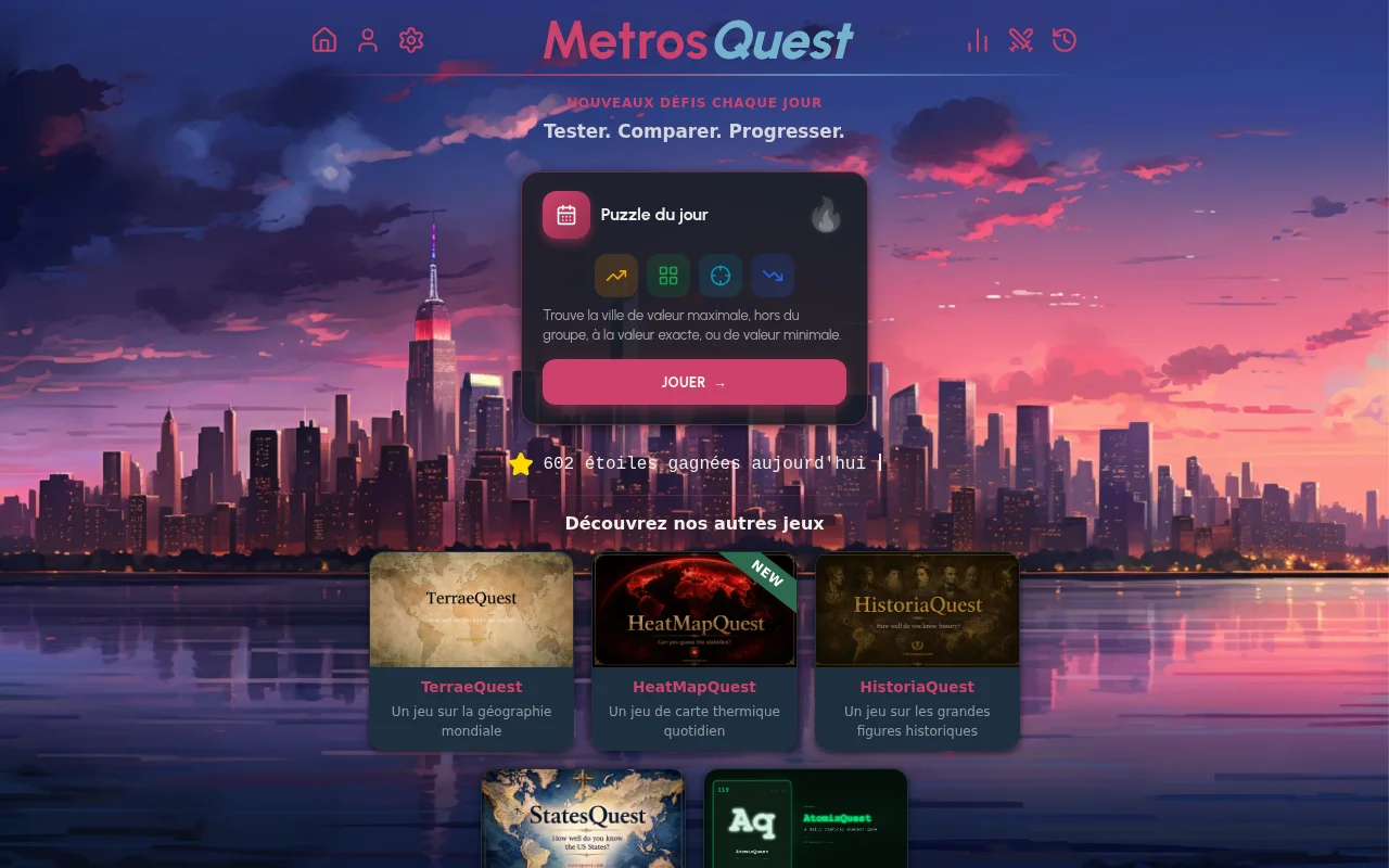 MetrosQuest