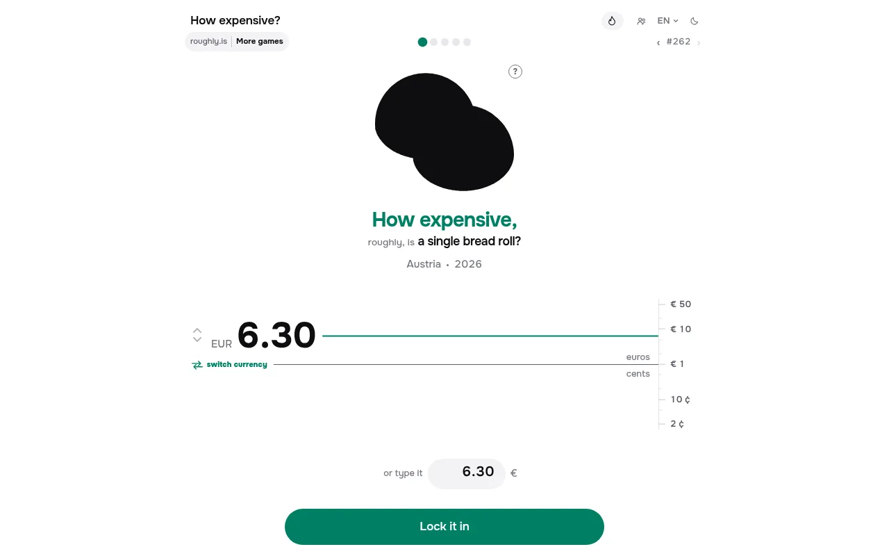How expensive?