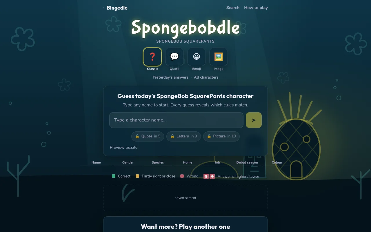 Spongebobdle