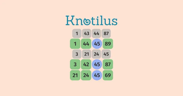 Knotilus