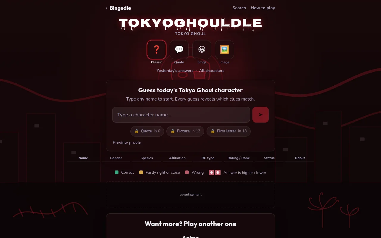 Tokyoghouldle