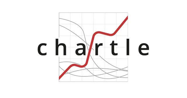 Chartle