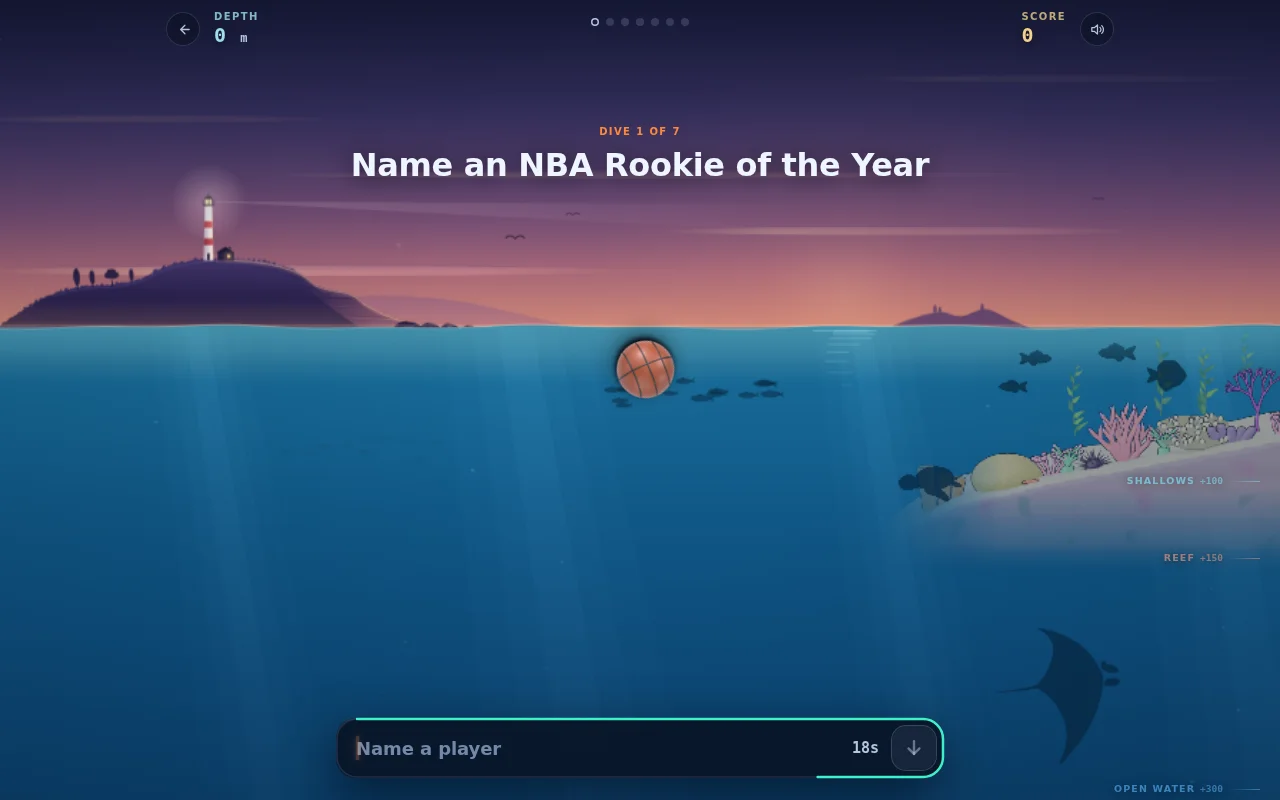 NBA Ball Knowledge Dive