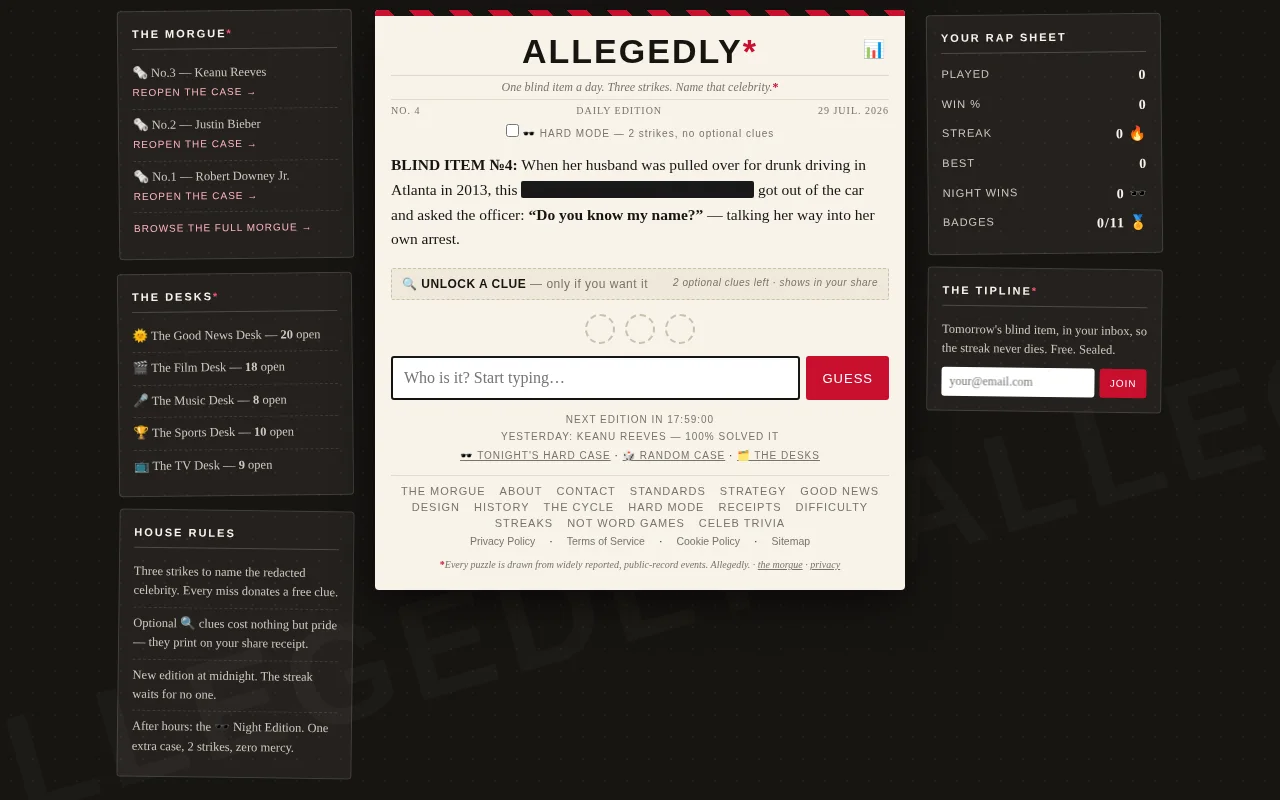 Allegedly