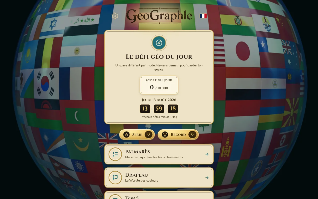 GeoGraphle