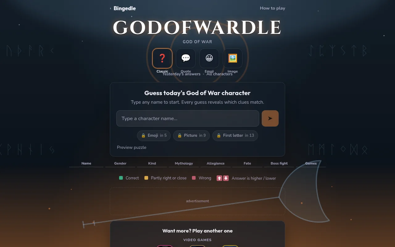 Godofwardle