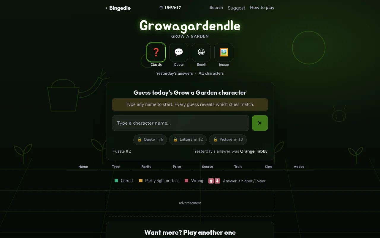 Growagardendle