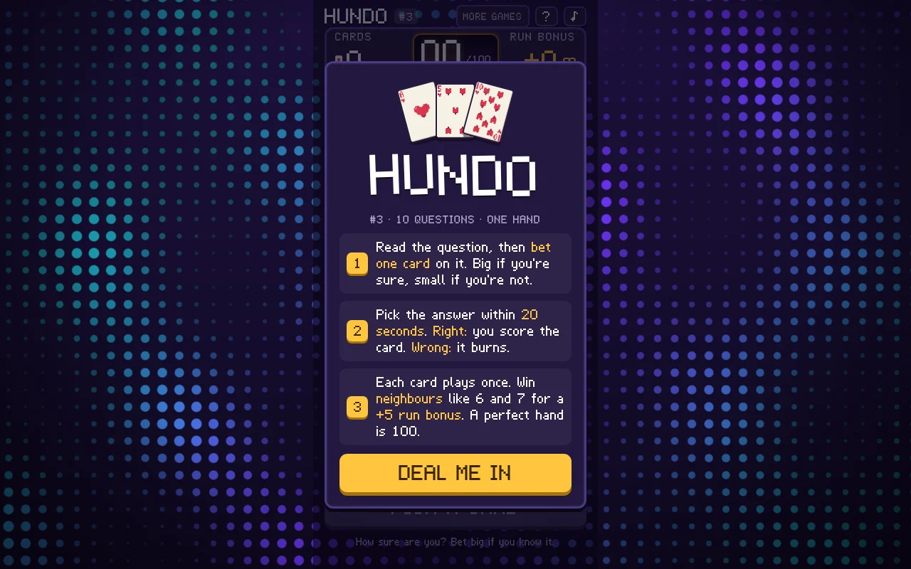 HUNDO