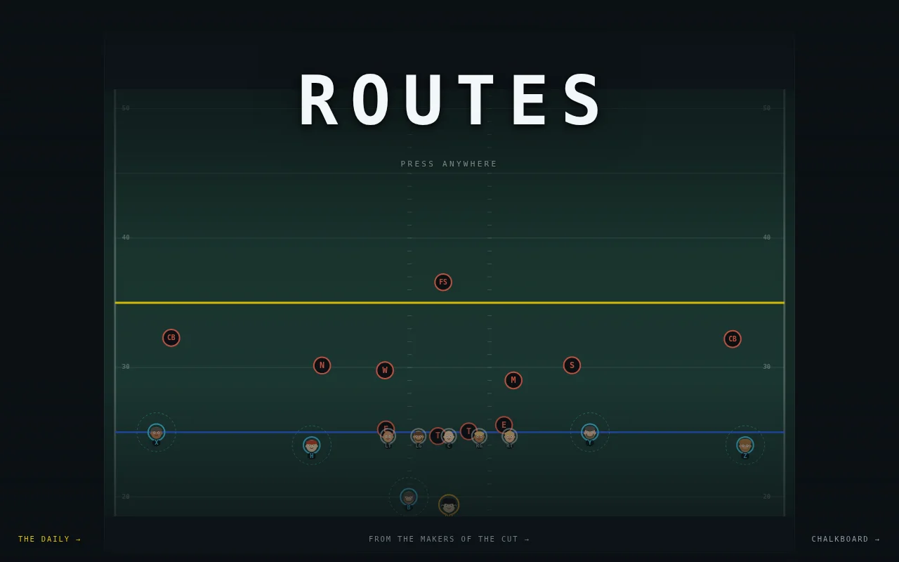 Routes
