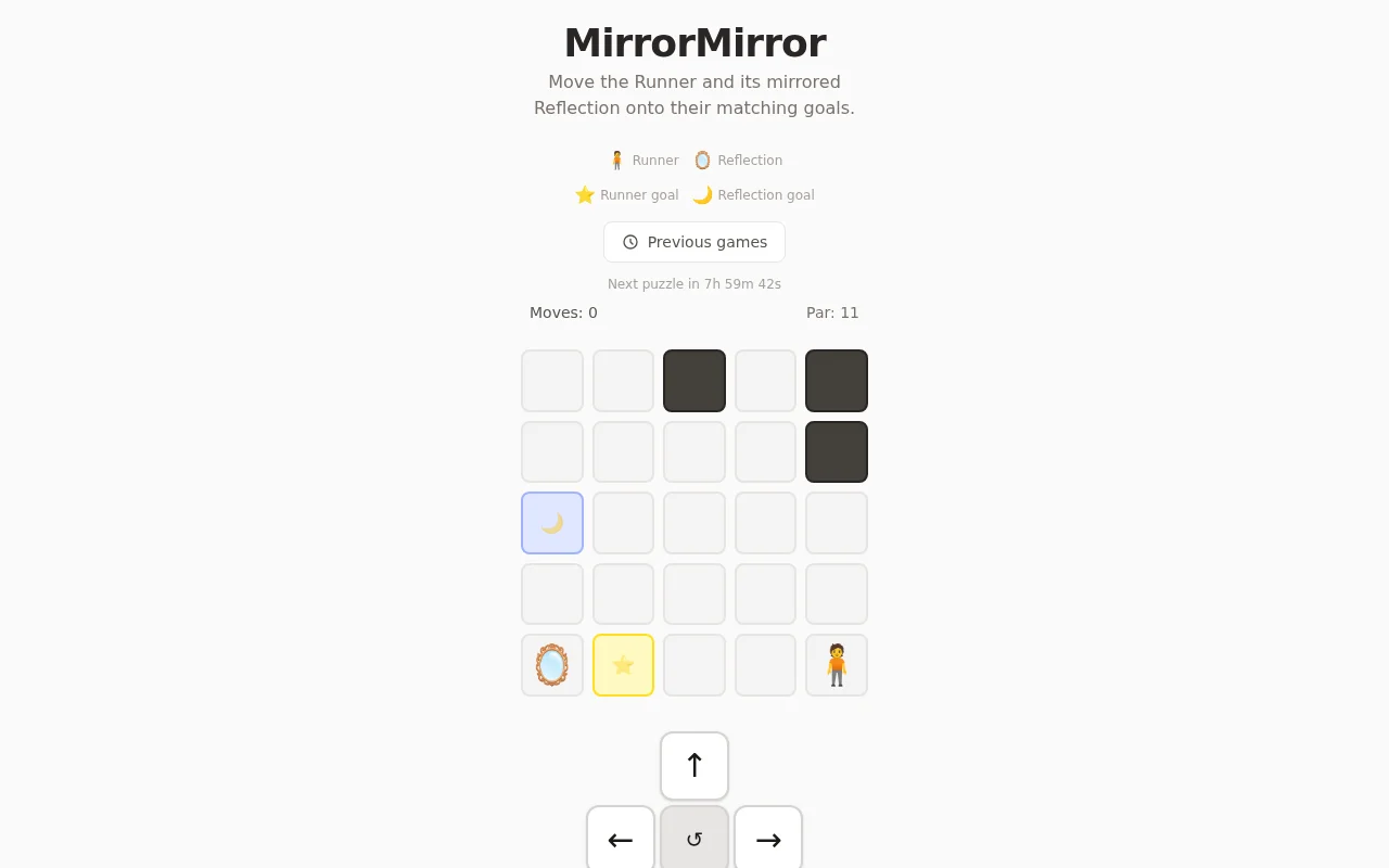 MirrorMirror