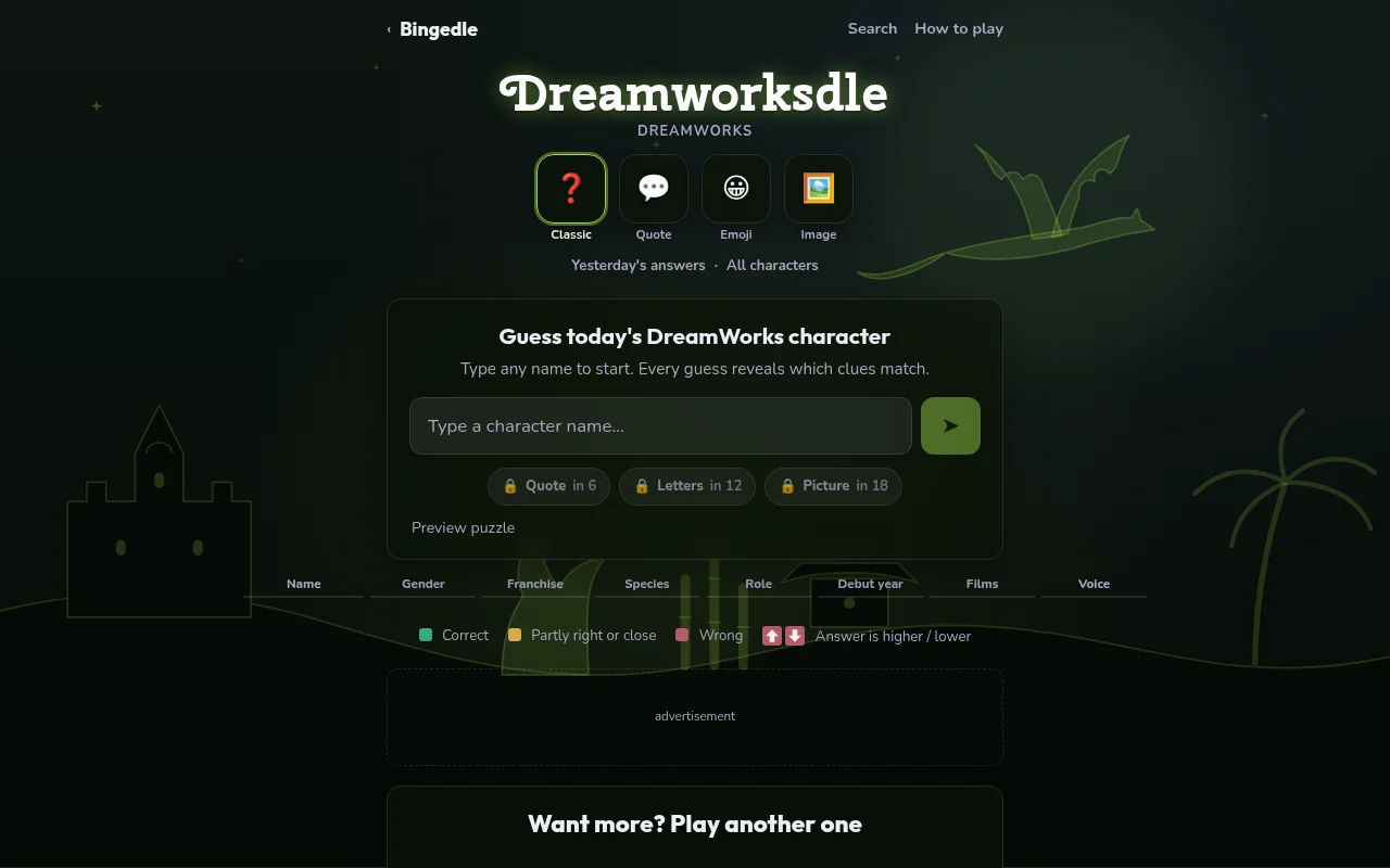 Dreamworksdle