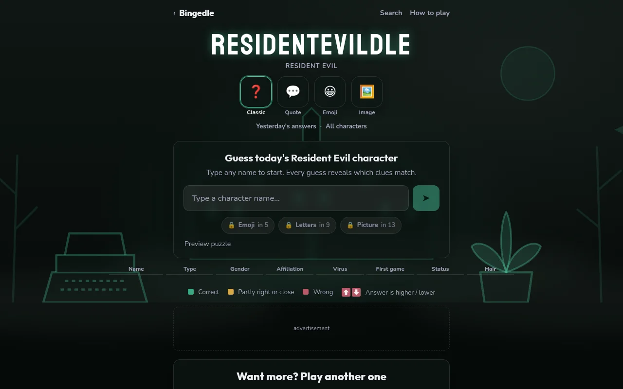 Residentevildle