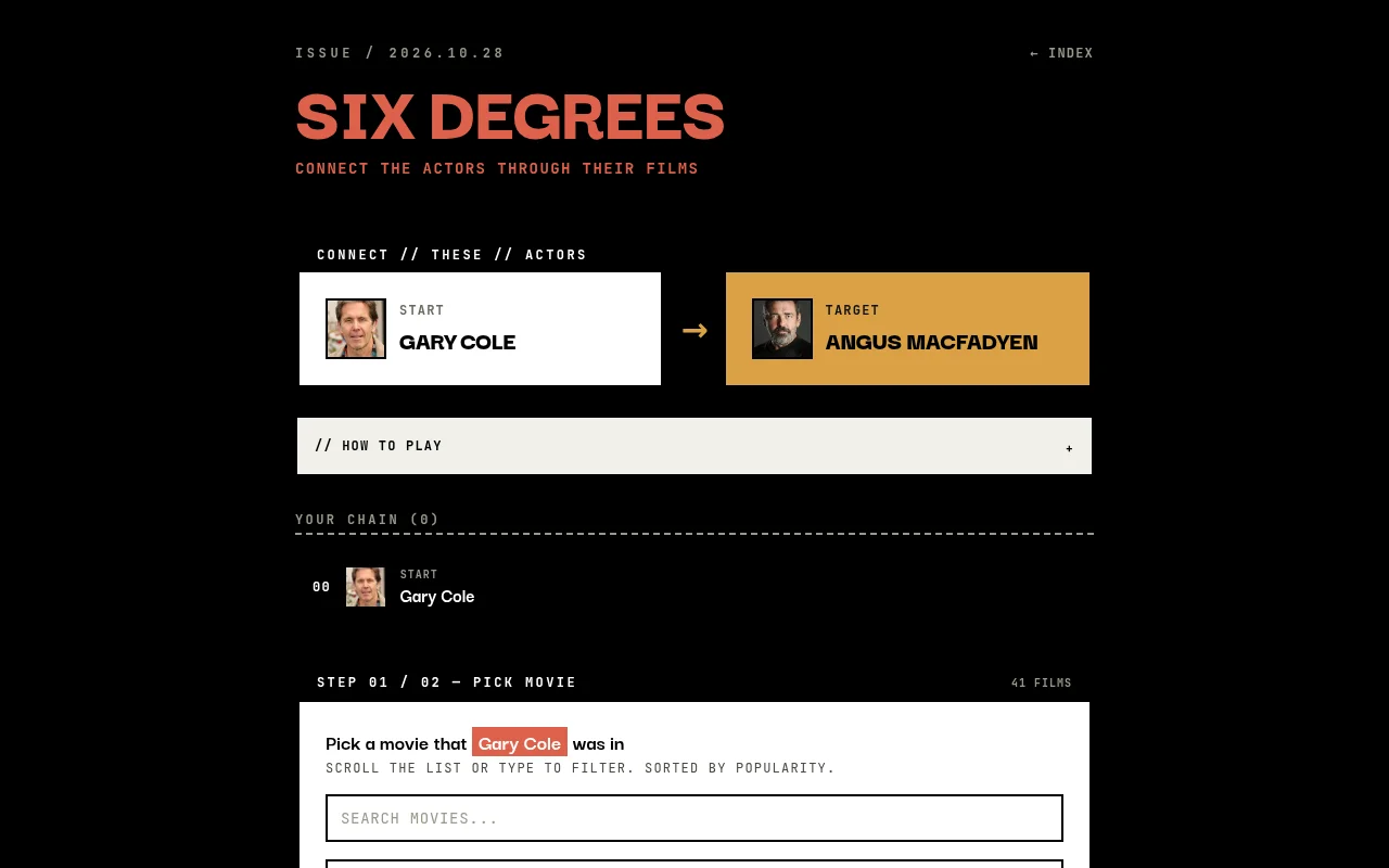 Six Degrees