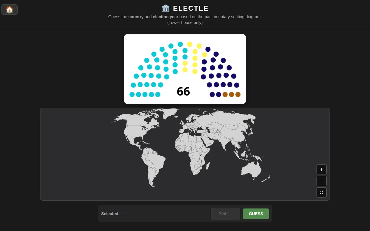 Electle