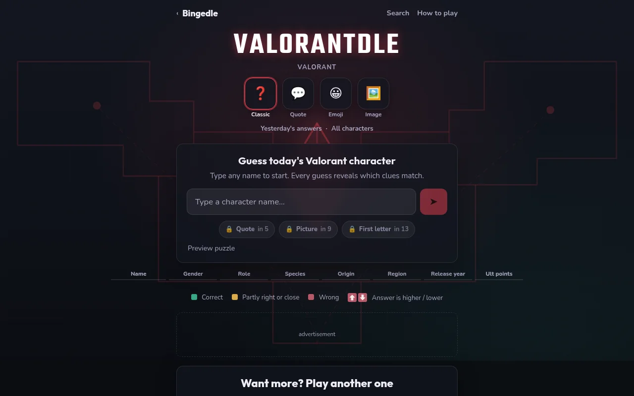 Valorantdle