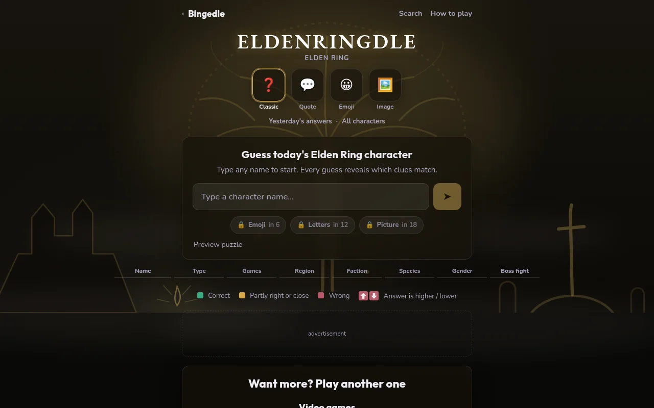 Eldenringdle