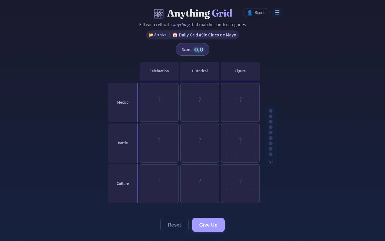 Anything Grid
