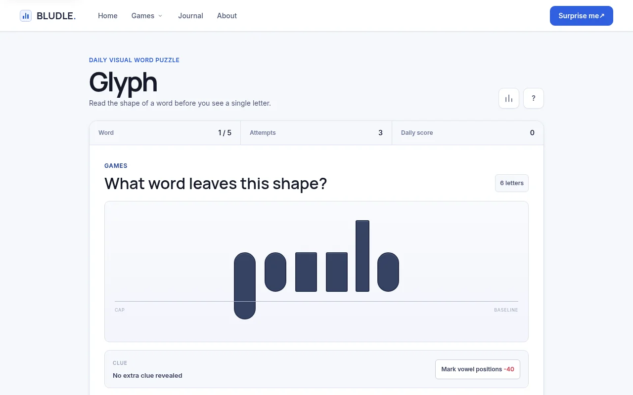 Glyph