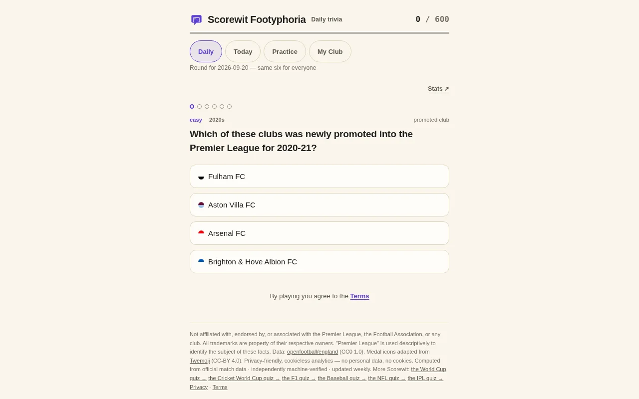 Scorewit Footyphoria