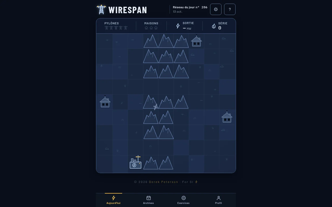 Wirespan