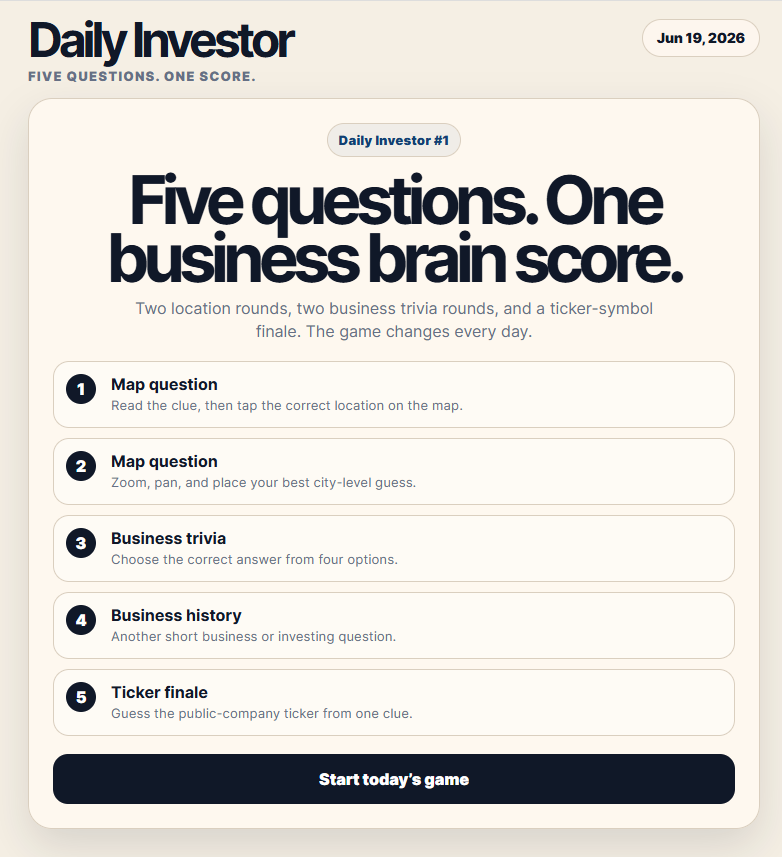 The Daily Investor