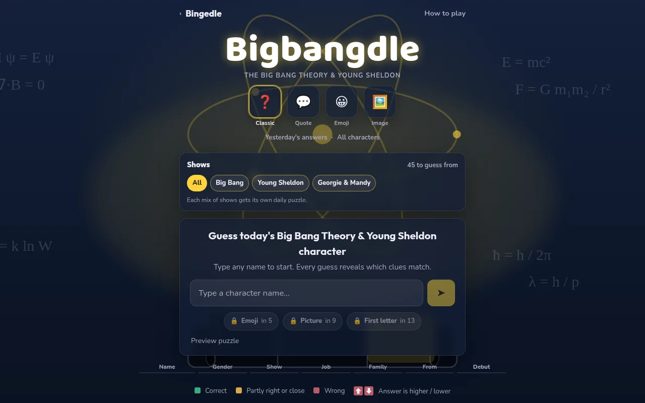 Bigbangdle