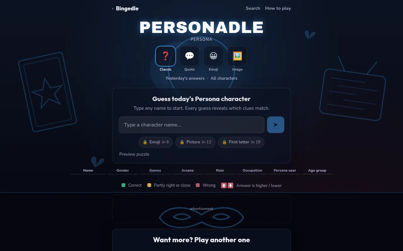 Personadle