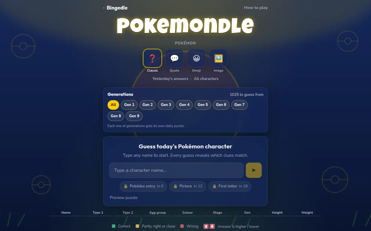 Pokemondle