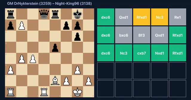Chessguessr