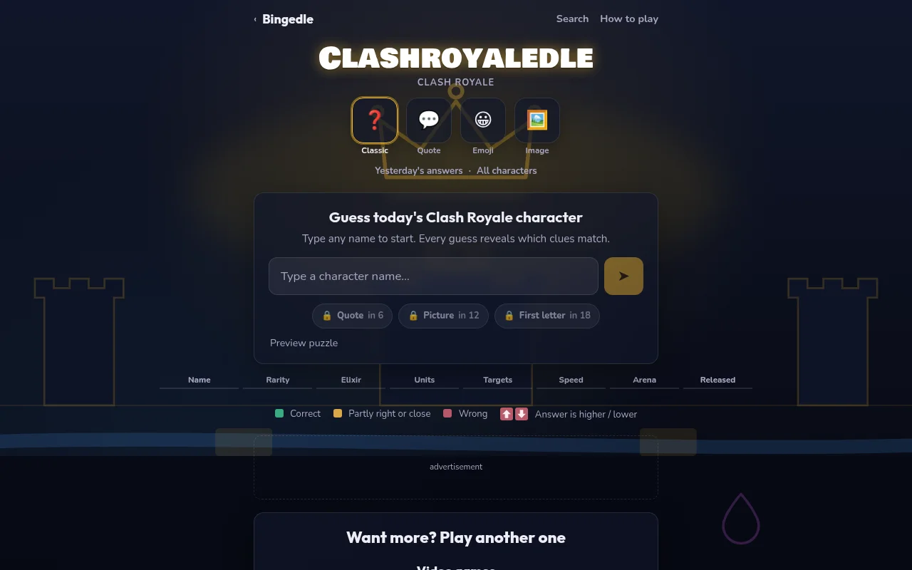 Clashroyaledle