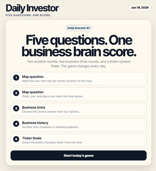 The Daily Investor