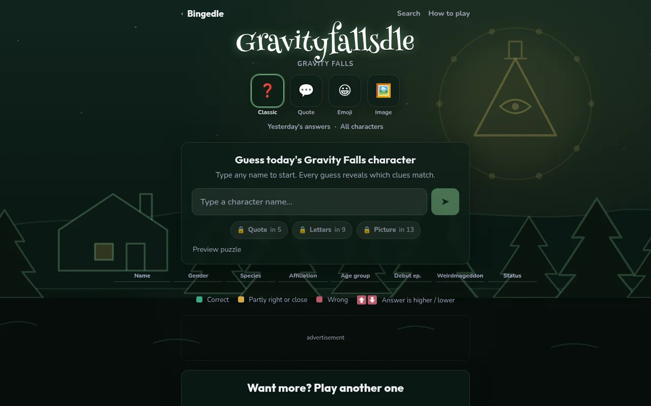 Gravityfallsdle