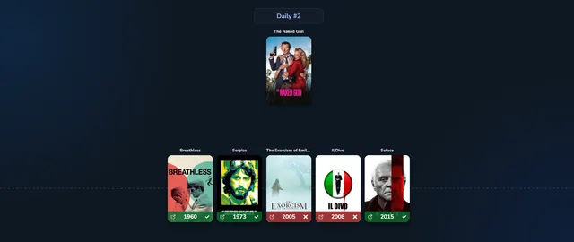 Movie Timeliner